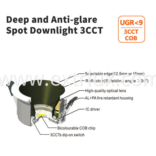 Deep Anti-glare Spot Downlight 3CCT showcase
